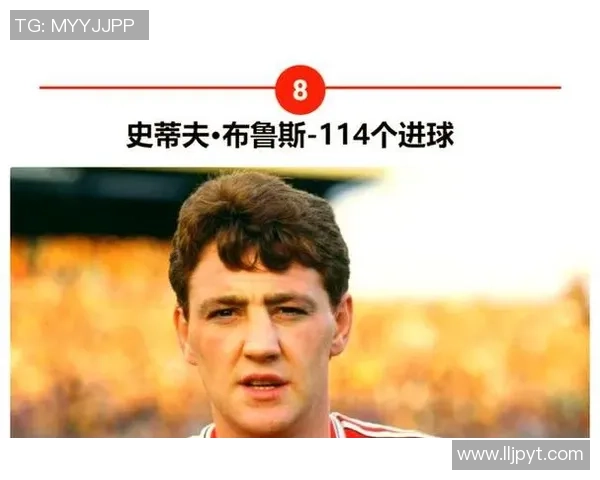 全球足球场十大传奇球星排名榜 哪些巨星登顶历史巅峰 全球足球场十大传奇球星排名榜 哪些巨星登顶历史巅峰