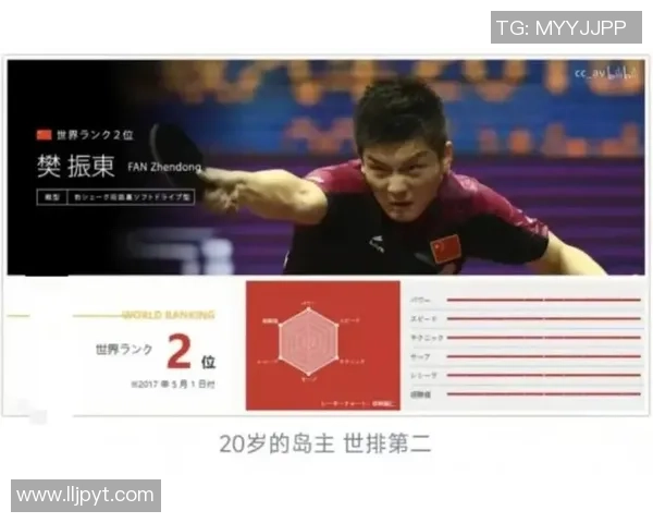 足球六边形战术下的球星影响力解析与核心人物分析 足球六边形战术下的球星影响力解析与核心人物分析