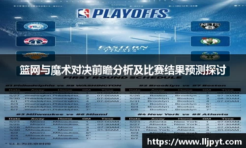 篮网与魔术对决前瞻分析及比赛结果预测探讨