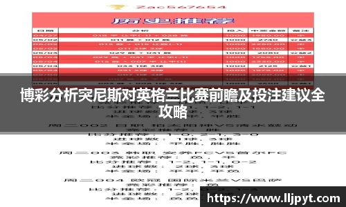 博彩分析突尼斯对英格兰比赛前瞻及投注建议全攻略