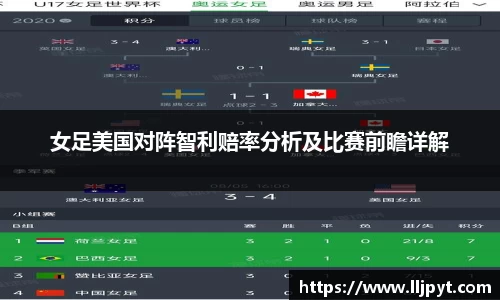 女足美国对阵智利赔率分析及比赛前瞻详解